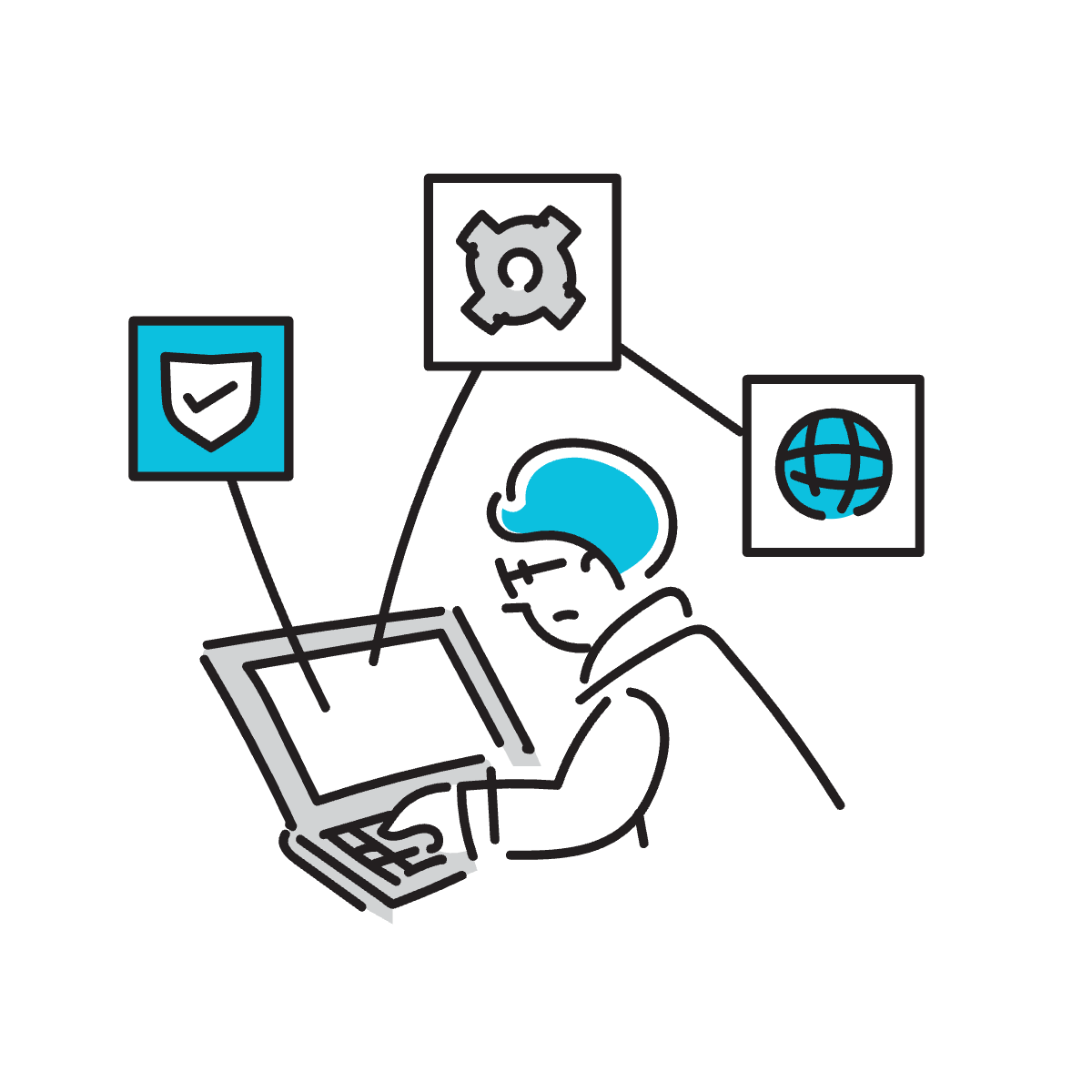 4. Webシステム開発